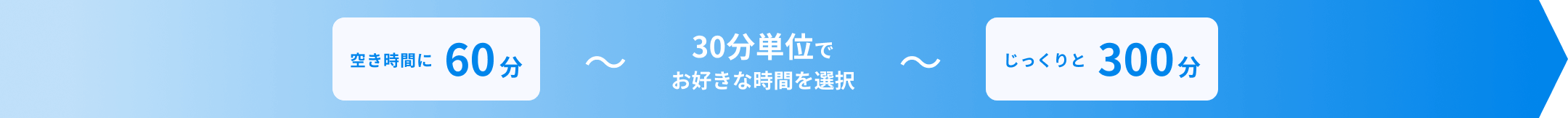 30分単位でお好きな時間を選択